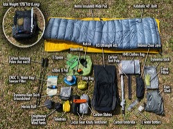 Backpacking Gear